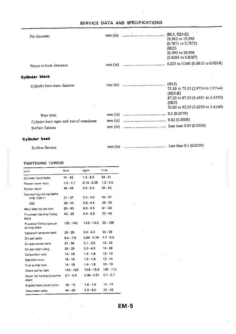 Puede incluir: Documento t&eacute;cnico con datos de servicio y especificaciones del motor. Incluye medidas en pulgadas y libras-pie, con secciones sobre di&aacute;metro de pasador, bloque de cilindros y par de apriete.