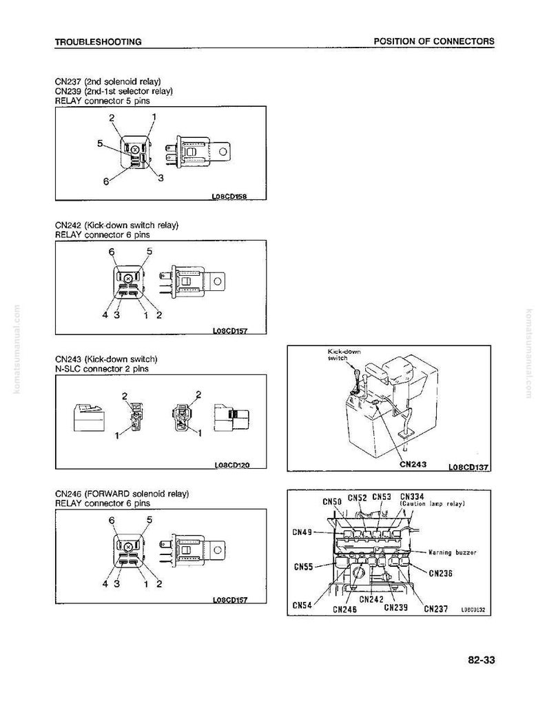 May include: Diagram of electrical components, including relays and connectors, with labels such as CN237, CN239, and CN242. The image is a troubleshooting guide with detailed illustrations of the components.