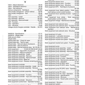 Op de afbeelding: Gedetailleerde index uit een Komatsu-handleiding, met een uitgebreide lijst van werkapparatuuronderdelen, tests en aanpassingen. Zwarte tekst op witte achtergrond, met paginanummers en sectieverwijzingen.