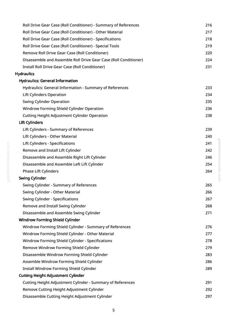 May include: A white document with a list of mechanical components and their corresponding page numbers. The document includes sections on hydraulics, lift cylinders, and swing cylinders. The text is in black font.