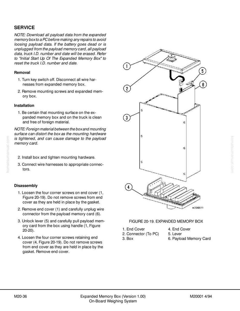 K&ouml;nnte beinhalten: Diagramm einer erweiterten Speicherbox mit beschrifteten Komponenten: Endabdeckung, Anschluss, Box, Hebel und Nutzlast-Speicherkarte. Anweisungen f&uuml;r Service, Ausbau, Installation und Demontage. Aus einem Handbuch f&uuml;r ein On-Board-Wiegesystem.