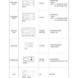 May include: Diagram of electrical components with labels including "Boom swing switch", "Quick clamp switch", "Work, cab lamp", "Room lamp", "Fuel filler pump", and "Horn". Specifications and symbols are also shown.