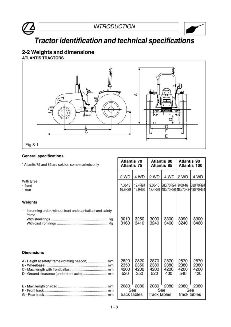 May include: Diagram of an Atlantis tractor, showing side and front views with dimensions and specifications. Includes tire sizes, weights in kilograms, and measurements in millimeters for various models.
