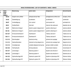 K&ouml;nnte beinhalten: Wei&szlig;es Dokument mit einer Tabelle, die Teilenamen, Bezeichnungen und Nennungen auflistet. Die Tabelle enth&auml;lt Elemente wie "Auspuff und Luftfilter", "Beschleuniger" und "Kraftstofftank".