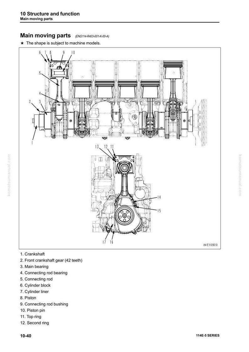 May include: Diagram of an engine's main moving parts, including crankshaft, connecting rods, pistons, and cylinder block. The image is a technical illustration with labels and numbers for each component.