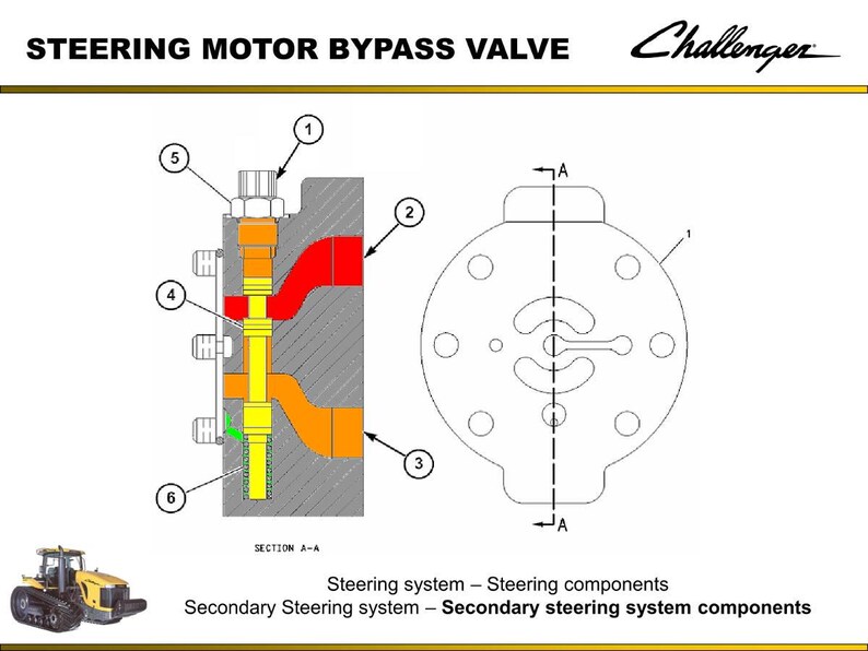 May include: Diagram of a steering motor bypass valve with callouts. The diagram includes a cross-section view and a top-down view, labeled with numbers. The Challenger logo is in the upper right corner.