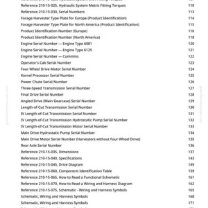 May include: A page from a manual with a list of technical references, including abbreviations, torque values, and serial numbers. The document includes a table of contents with page numbers.