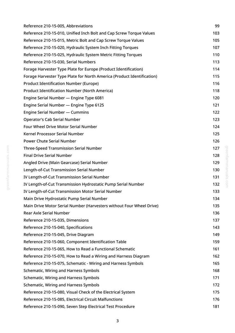May include: A page from a manual with a list of technical references, including abbreviations, torque values, and serial numbers. The document includes a table of contents with page numbers.