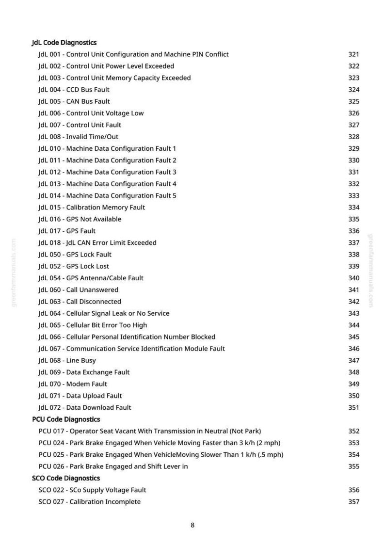 May include: A white page with black text detailing JdL Code Diagnostics, PCU Code Diagnostics, and SCO Code Diagnostics. The text includes fault codes and descriptions, such as "Control Unit Configuration and Machine PIN Conflict."