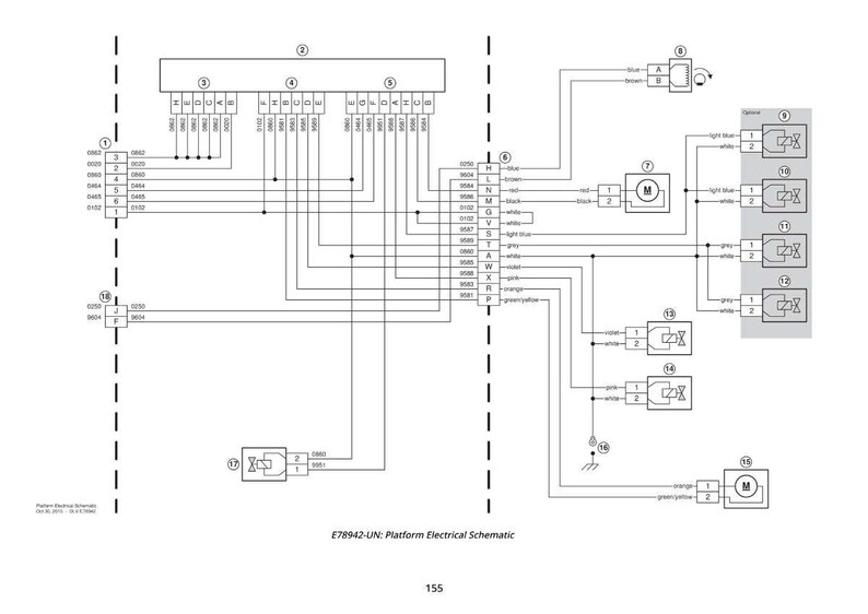 May include: A detailed electrical schematic diagram with numerous lines, boxes, and labels. The diagram includes text such as "E78942-UN: Platform Electrical Schematic" and "155". The lines connect various components, illustrating the electrical system.