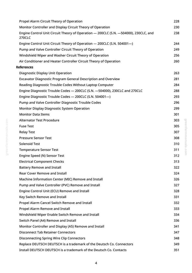 John Deere 200Clc, 230Clc, 270Clc Excavator Test Manual PDF | Instant Download image 5