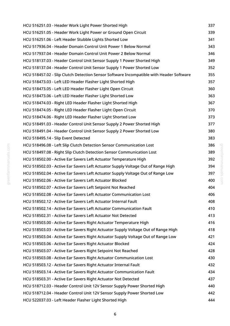 Peut inclure: Une page imprim&eacute;e blanche de greenfarmmanuals.com, pr&eacute;sentant des codes d'erreur et des descriptions telles que "Header Work Light Power Shorted High" et "Slip Clutch Detection Sensor Communication Lost". Le texte est noir.