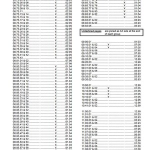 以下が含まれることがあります： 油圧ショベルのサービスマニュアル。グループページ、変更されたページ、新しいページ、発行日が表示された目次があります。文書の日付は2005年7月です。