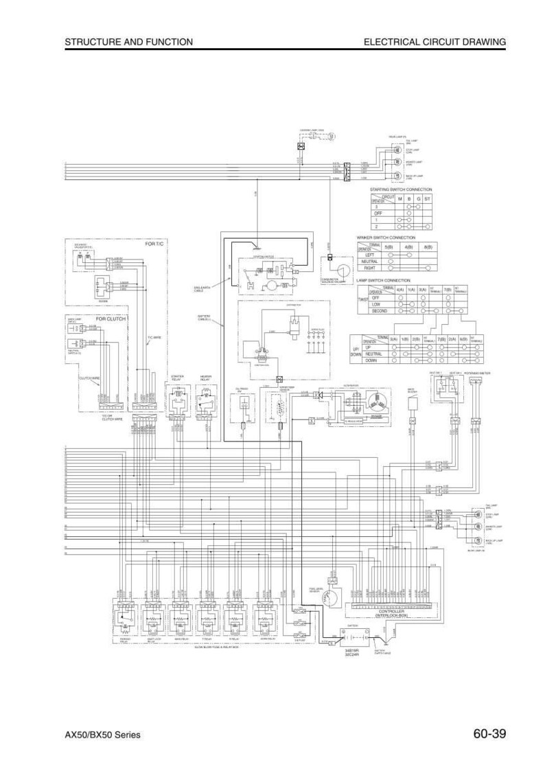 Puede incluir: Un diagrama de circuito el&eacute;ctrico con el t&iacute;tulo "STRUCTURE AND FUNCTION" y "ELECTRICAL CIRCUIT DRAWING". El diagrama es complejo, con numerosas l&iacute;neas, s&iacute;mbolos y etiquetas de texto. El texto "AX50/BX50 Series" y el n&uacute;mero "60-39" tambi&eacute;n est&aacute;n presentes.