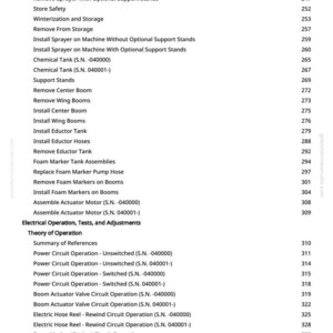 John Deere 2030A GPS, HD200 GPS-spruta, 2020A GPS, HD300 GPS-spruta Teknisk manual för spruta i PDF-format | Nedladdning direkt bild 6