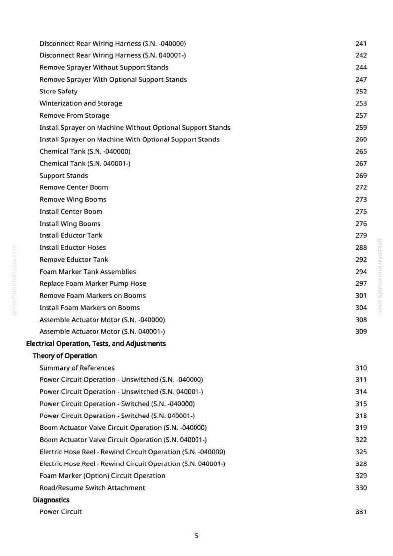 John Deere 2030A GPS, HD200 GPS-spruta, 2020A GPS, HD300 GPS-spruta Teknisk manual för spruta i PDF-format | Nedladdning direkt bild 6