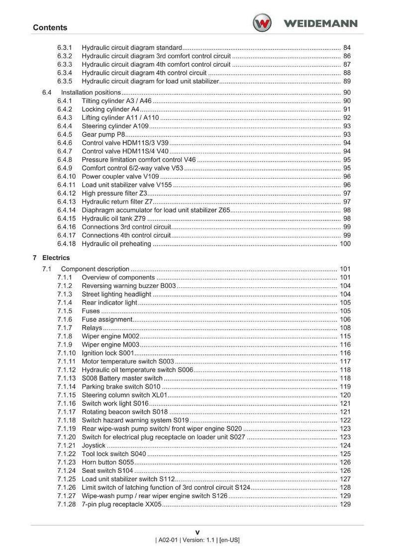 Puede incluir: Un detallado &iacute;ndice de un manual de Weidemann, que enumera los circuitos hidr&aacute;ulicos, las posiciones de instalaci&oacute;n y los componentes el&eacute;ctricos. El texto es negro sobre fondo blanco, con n&uacute;meros de p&aacute;gina.