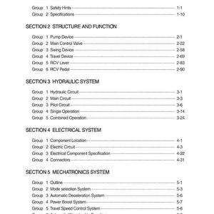 May include: A page from a manual with the title "CONTENTS" at the top. The document is divided into sections, including "GENERAL", "STRUCTURE AND FUNCTION", "HYDRAULIC SYSTEM", "ELECTRICAL SYSTEM", and "MECHATRONICS SYSTEM". Each section lists several groups with page numbers.