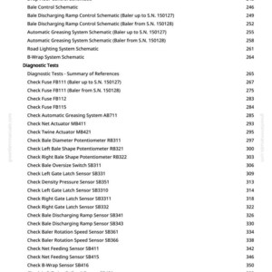 May include: A detailed list of technical schematics and diagnostic tests, including references and sensor checks, with page numbers. The text is in black font on a white background. The document is from greenfarmmanuals.com.