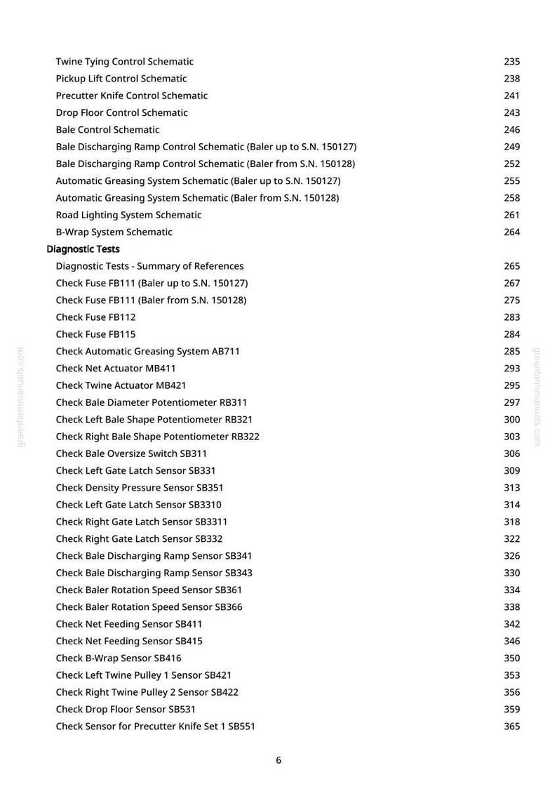 May include: A detailed list of technical schematics and diagnostic tests, including references and sensor checks, with page numbers. The text is in black font on a white background. The document is from greenfarmmanuals.com.