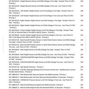 John Deere 9650 Cts skördetröska Diagnostikmanual PDF | Direktnedladdning bild 9