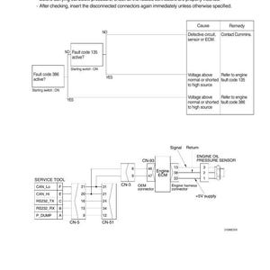 Onderhoudshandleiding HYUNDAI R210W-9 graafmachine op banden | PDF | Direct downloaden afbeelding 3