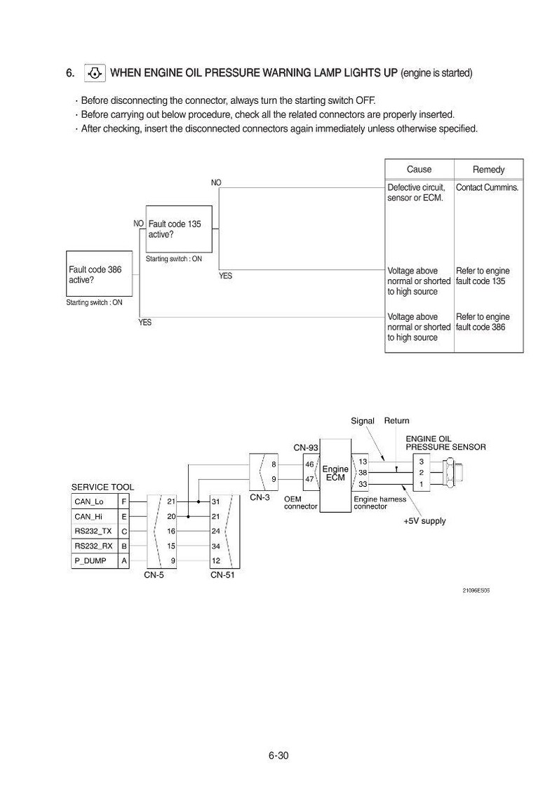 Onderhoudshandleiding HYUNDAI R210W-9 graafmachine op banden | PDF | Direct downloaden afbeelding 3