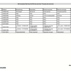May include: A table of parts for a service kit, with columns for item number, description, and quantity. The table includes terms like "Filter," "Gasket," and "Water separator." The Weidemann logo is in the bottom left.