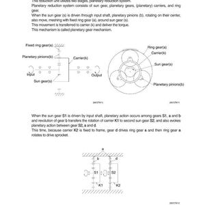 HYUNDAI HX260L Crawler Excavator Service Manual | PDF | Instant Download image 2