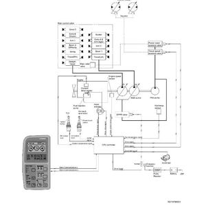 May include: A system diagram with a white background, featuring a schematic of an engine's components. The diagram includes labels for various parts like the main control valve, engine speed sensor, and CPU controller. A handheld control panel is shown on the left.