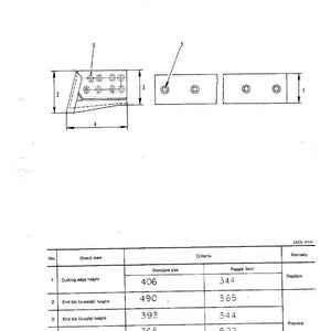 May include: Technical diagram of a cutting edge and end bit, with dimensions in millimeters. The diagram includes side and top views, with labels for height and width measurements. The text includes standard and repair limit sizes.