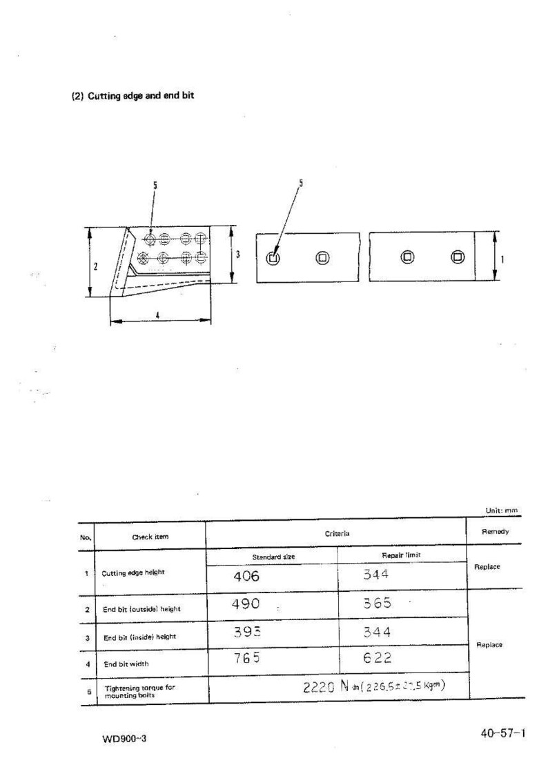 May include: Technical diagram of a cutting edge and end bit, with dimensions in millimeters. The diagram includes side and top views, with labels for height and width measurements. The text includes standard and repair limit sizes.