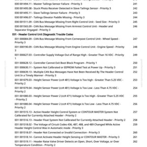 May include: A manual page detailing diagnostic trouble codes for a header control unit. The text lists codes for sensor failures, voltage problems, and calibration issues. The page is from greenfarmmanuals.com.