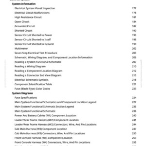 May include: A manual page detailing automotive electrical system tests, diagrams, and component locations. The text includes terms such as "Electrical Circuit Malfunctions" and "Fuse Specifications."