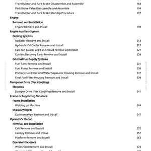 May include: A printed page from a manual with a list of procedures, including "Travel Gear Case Remove and Install" and "Hydraulic System". The text is in black font on a white background. The page number is 4.