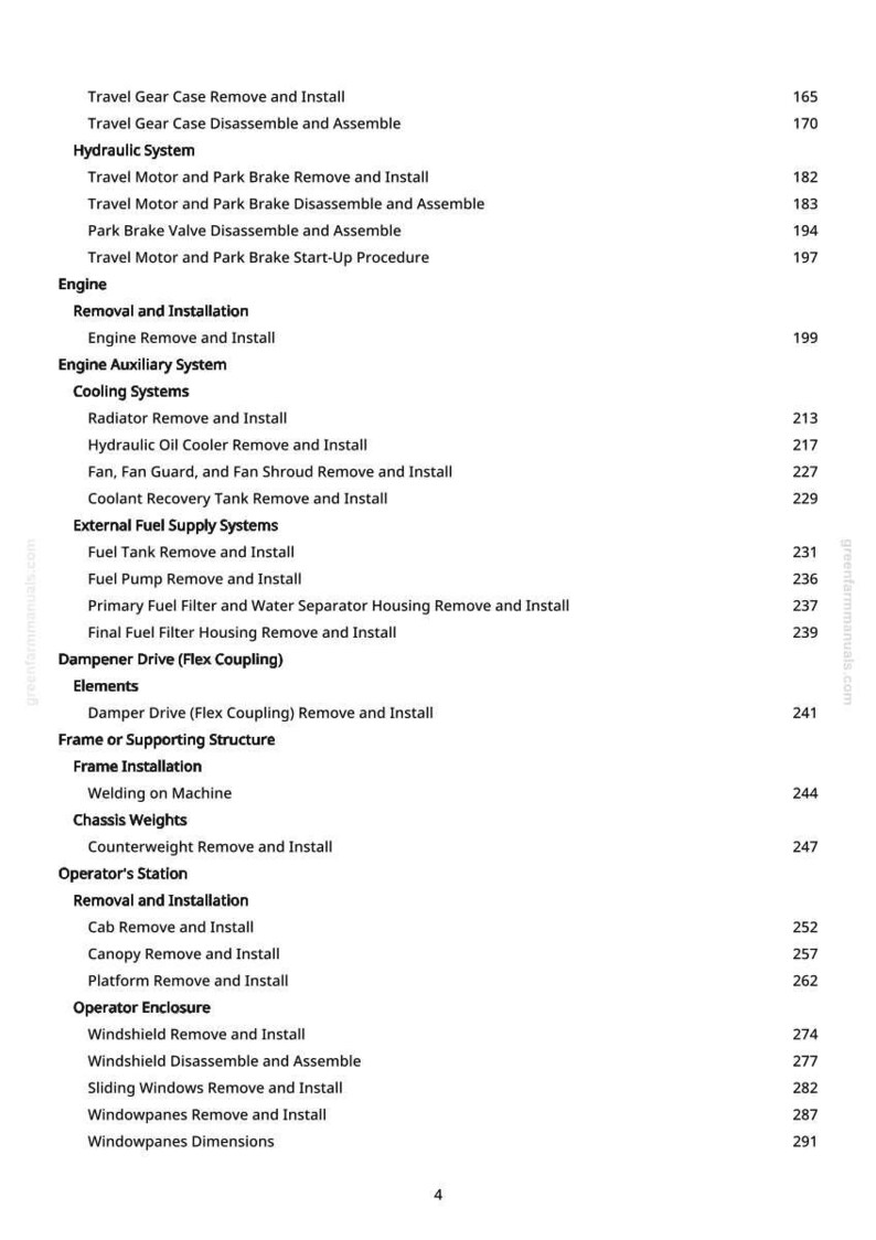 May include: A printed page from a manual with a list of procedures, including "Travel Gear Case Remove and Install" and "Hydraulic System". The text is in black font on a white background. The page number is 4.