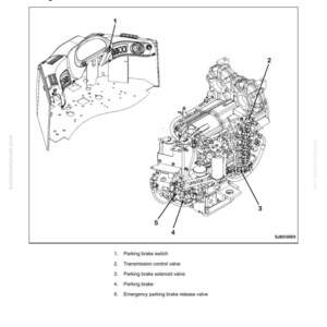 May include: Diagram of a parking brake system, including a parking brake switch, transmission control valve, and solenoid valve. The diagram is labeled with numbers and includes the text "STRUCTURE, FUNCTION AND MAINTENANCE STANDARD".