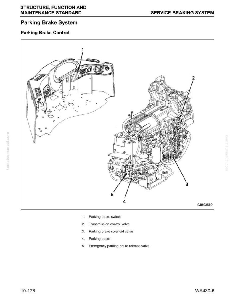 May include: Diagram of a parking brake system, including a parking brake switch, transmission control valve, and solenoid valve. The diagram is labeled with numbers and includes the text "STRUCTURE, FUNCTION AND MAINTENANCE STANDARD".