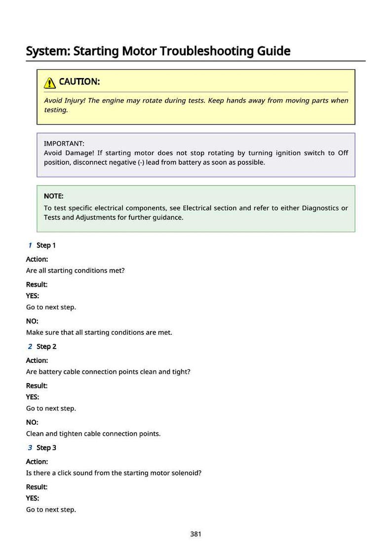 May include: A troubleshooting guide for a starting motor, with a yellow caution box, a purple important box, and a green note box. The guide includes steps with actions and results, and is labeled with the number 381 at the bottom.