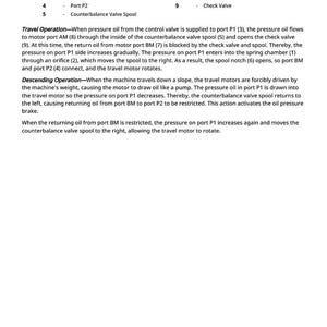May include: Diagram with a legend explaining the function of parts like the spring chamber, orifice, and check valve. Text describes travel and descending operations of a machine, detailing oil flow and motor function.