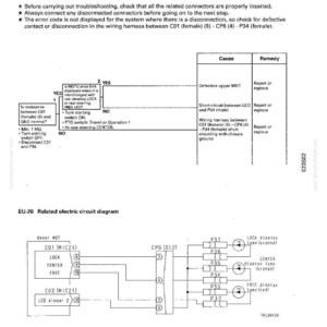 Puede incluir: Un diagrama t&eacute;cnico con instrucciones de soluci&oacute;n de problemas para un error EU-20 MDTU. El diagrama incluye un diagrama de circuito, causas y soluciones para el error, con texto y s&iacute;mbolos en blanco y negro.
