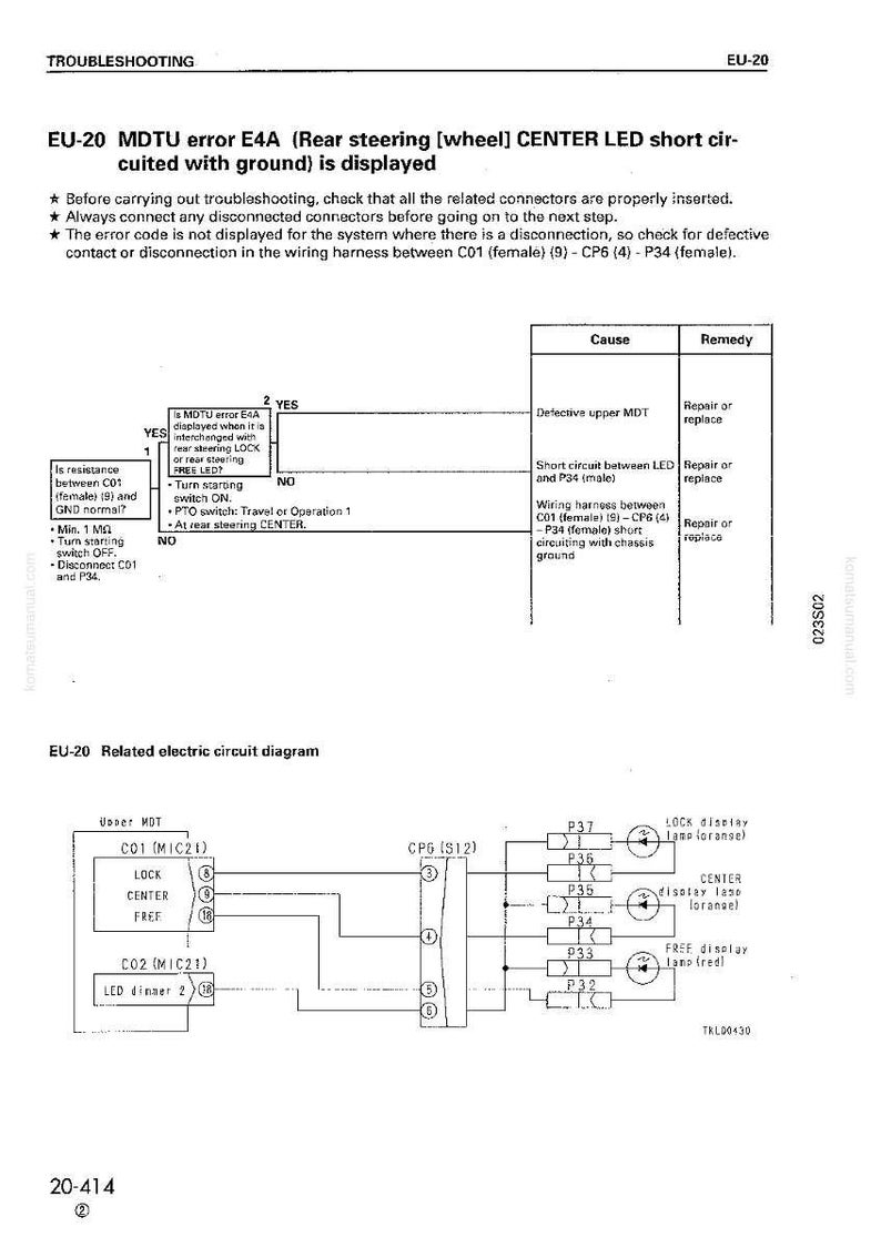 Puede incluir: Un diagrama t&eacute;cnico con instrucciones de soluci&oacute;n de problemas para un error EU-20 MDTU. El diagrama incluye un diagrama de circuito, causas y soluciones para el error, con texto y s&iacute;mbolos en blanco y negro.