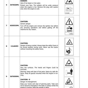 May include: A page from a manual with safety warnings. The page includes a table with codes, descriptions, and symbols. Warnings include hot surfaces, entanglement, and crushing hazards. The symbols are in black and white.