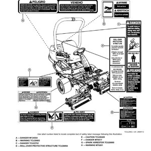 Puede incluir: Diagrama de una m&aacute;quina con etiquetas de seguridad. Las etiquetas advierten sobre peligros como explosiones, superficies calientes y aplastamiento. El texto incluye "Peligro", "Advertencia" y "Precauci&oacute;n" en ingl&eacute;s y espa&ntilde;ol. El diagrama tambi&eacute;n muestra la ubicaci&oacute;n de las etiquetas.