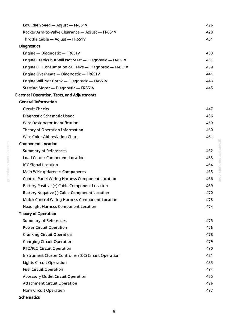 May include: A page from a manual with a table of contents for electrical operation, tests, and adjustments. Topics include diagnostics, component locations, and circuit operations. The page number is 8.