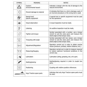 May include: A page from a manual titled "SYMBOLS" with a table of symbols and their meanings. The table includes symbols for caution, damage prevention, special tools, visual observation, listening, tightening, torqueing, adjustment, measuring, lubrication, sealing, and positioning.