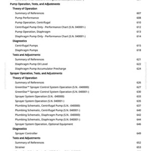 John Deere 2030A GPS, HD200 GPS-spruta, 2020A GPS, HD300 GPS-spruta Teknisk manual för spruta i PDF-format | Nedladdning direkt bild 8