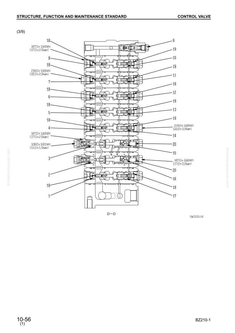 Pu&ograve; includere: Diagramma tecnico dettagliato di una valvola di controllo, con componenti numerati e misure in Nm e kgm. Illustra struttura, funzione e specifiche di manutenzione.