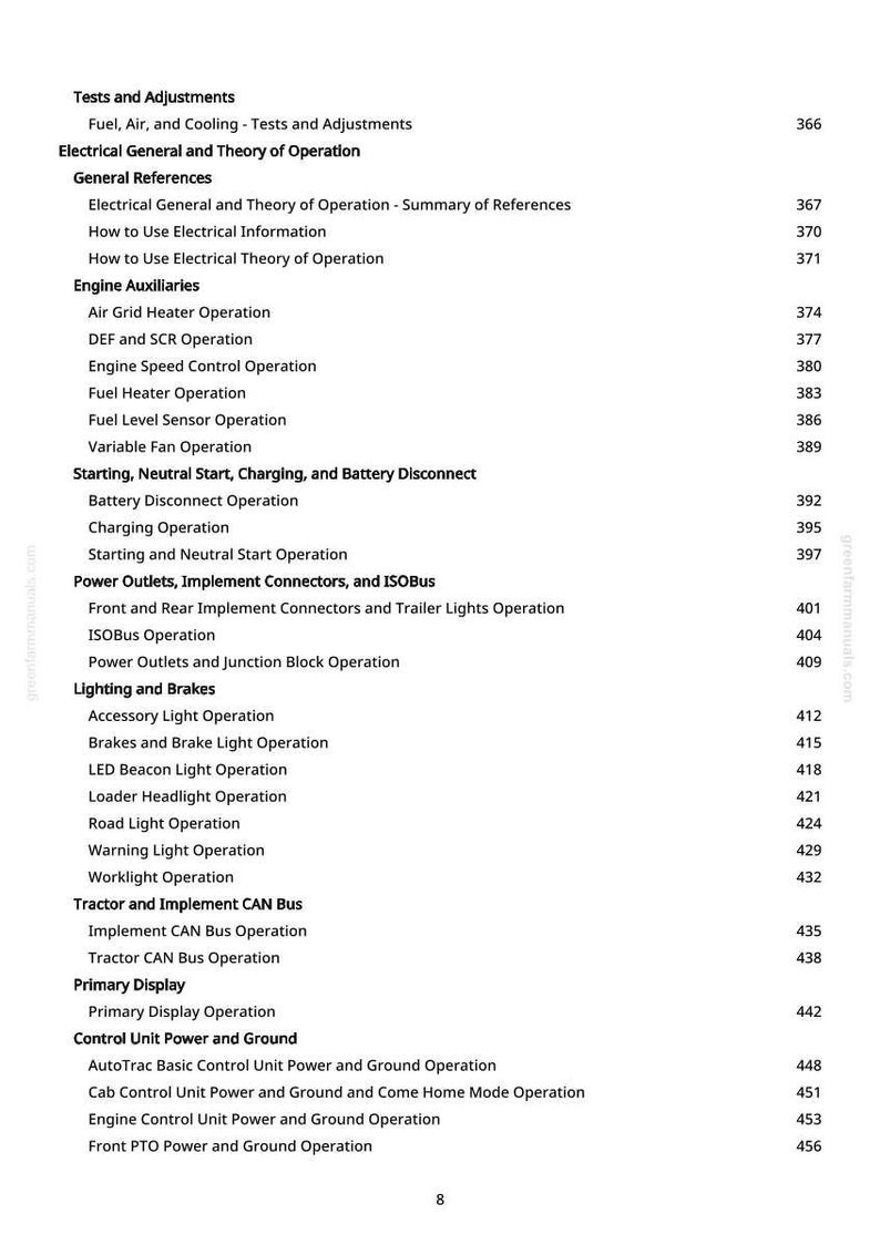 May include: A white-background page from a manual with a detailed table of contents. The text is black and organized into sections like "Tests and Adjustments," "Electrical General and Theory of Operation," and "Lighting and Brakes."