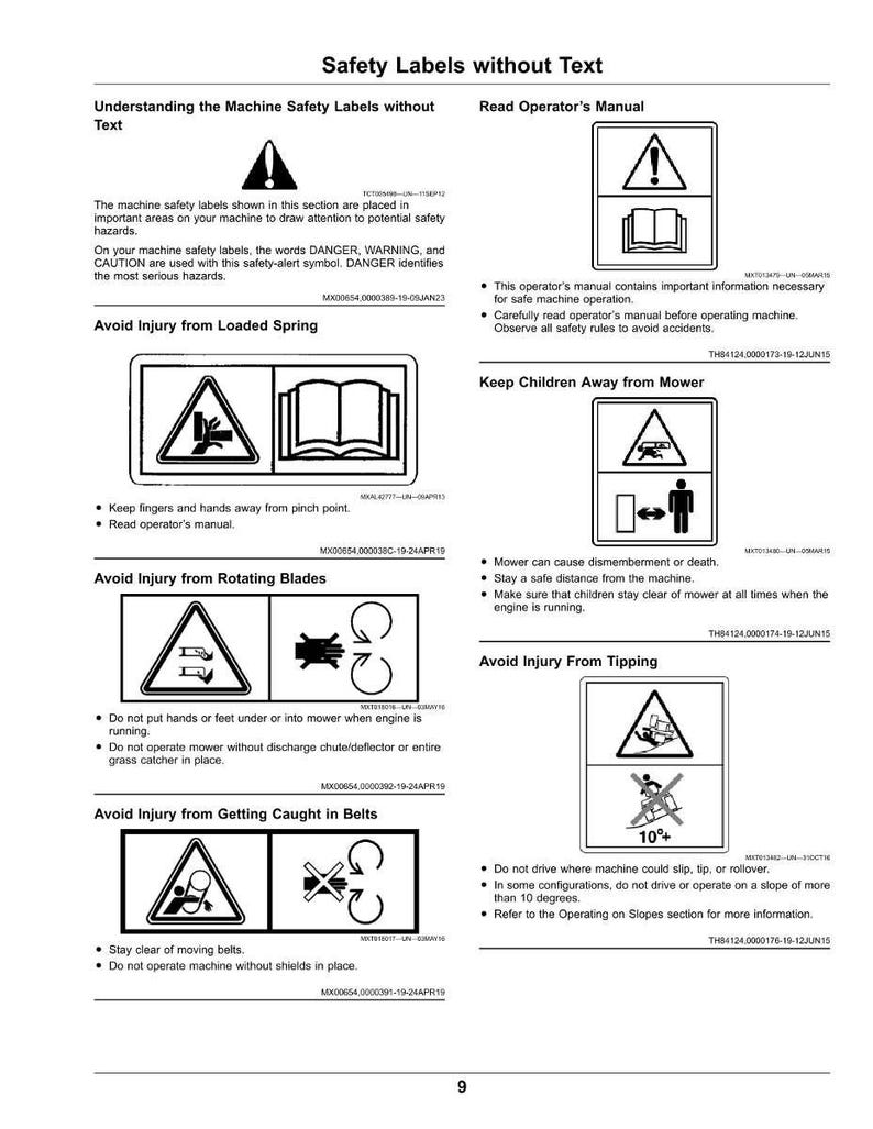 John Deere Z335e, Z335m, Z345m, Z345r, Z355e, Z355r, Z375r Mower Operator Manual PDF | Owners Guide | Instant Download image 9